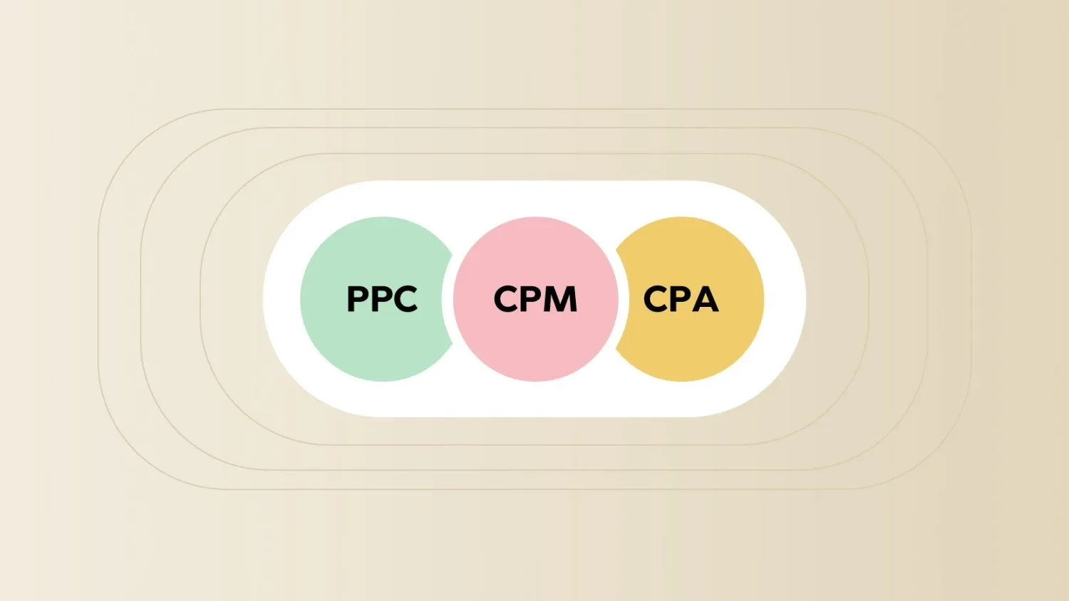 /20250827-ajxnp-understanding-ppc-vs-cpm-vs-cpa-choosing-the-right-model
